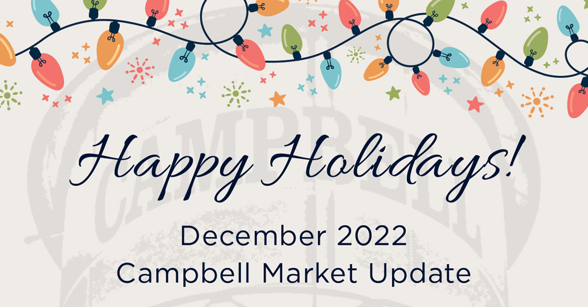 December 2022 Campbell Market Update